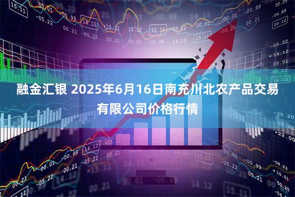 融金汇银 2025年6月16日南充川北农产品交易有限公司价格行情