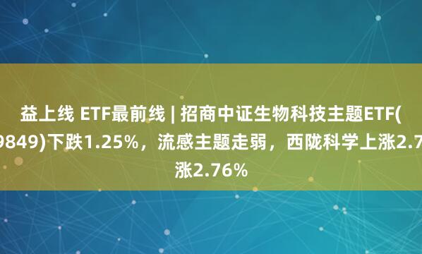益上线 ETF最前线 | 招商中证生物科技主题ETF(159849)下跌1.25%，流感主题走弱，西陇科学上涨2.76%
