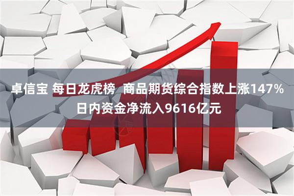 卓信宝 每日龙虎榜  商品期货综合指数上涨147% 日内资金净流入9616亿元